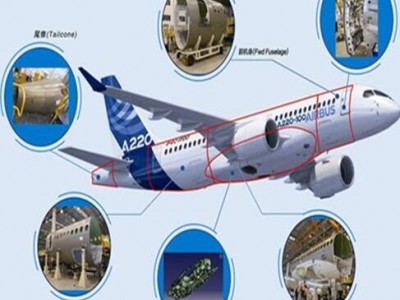 空客A220图3