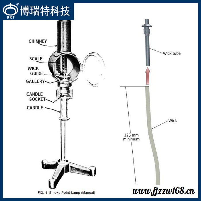 BYDX型【GB/T382《煤油和喷气燃料烟点测定法》, ASTM D1322标准】喷气燃料/航空煤油烟点灯芯图4