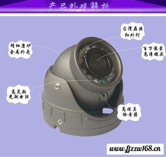 欣视宝 XS-HL02SQ 600线经济型模拟红外车载摄像机 可内置或外接音频 航空头设计 鼎源红外灯 防暴车载摄像机图2