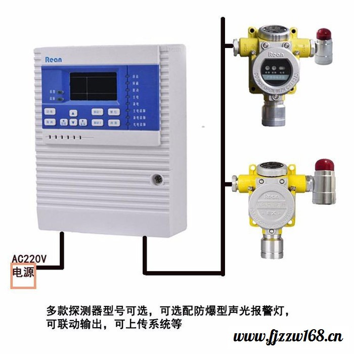 如特安防 机场仓库航空煤油气体报警器 点型可燃气体报警器生产厂家电话图2