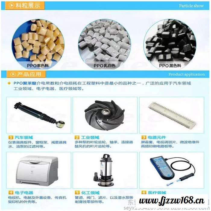 PPO 基础创新塑料 NH4030B  PPE+PS 建筑应用领域 电器用具 电子显示器航空航天应用电气电子应图7