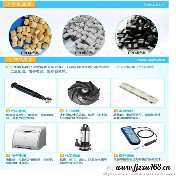塑胶原料PPO 基础创新塑料美国 7310塑料PPE+PS耐水解电气电子应用领域 电器用具 电子显示器工业应用 航空配件图3