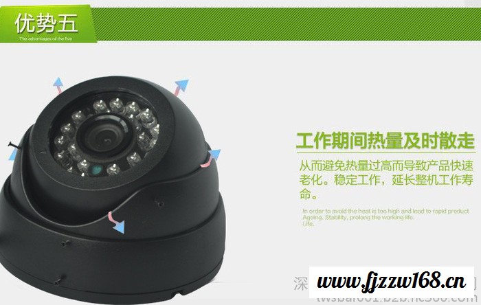通辽地区供应AHD100万同轴车载 航空头摄像机 半球海螺 汽车校车通用 AHD车载头 可定做接口定义 匹配各部标机用图2