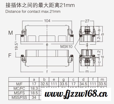 供应重载连接器（矩形航空插座） 重载连接器（航空插座）图2
