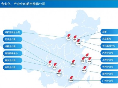 AOG服务图2