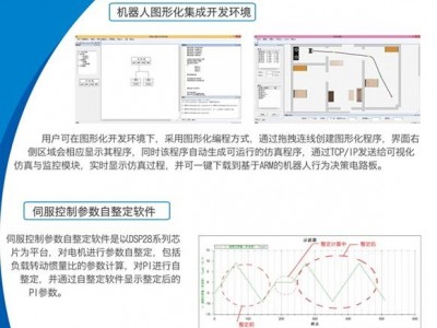智能移动控制器图3