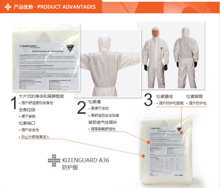 金佰利工业防护服A36图2