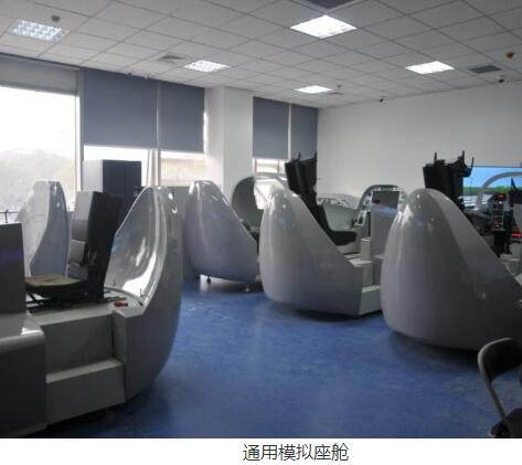 飞行训练效能体系图4