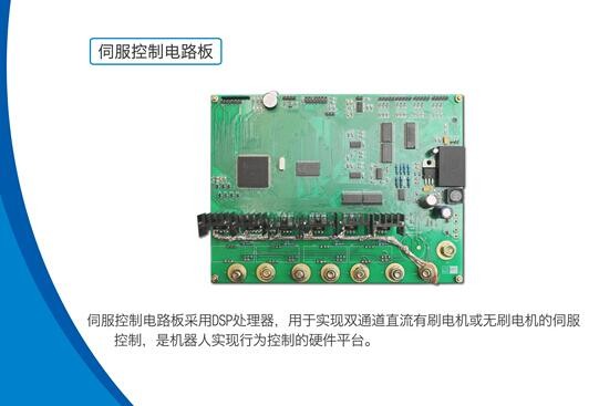 智能产品-智能移动控制器图2