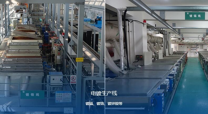 特种工艺设备-电镀生产线图3