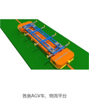 各类AGV车、物流平台图3