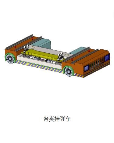 各类挂弹车图3