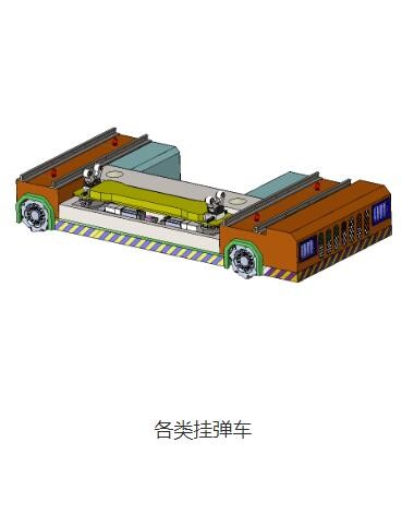 各类挂弹车