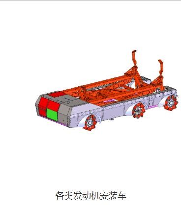 各类发动机安装车图2