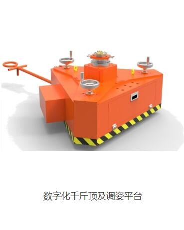 数字化千斤顶及调姿平台图3