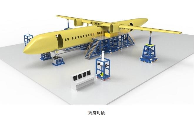 数字化工装研究室图3