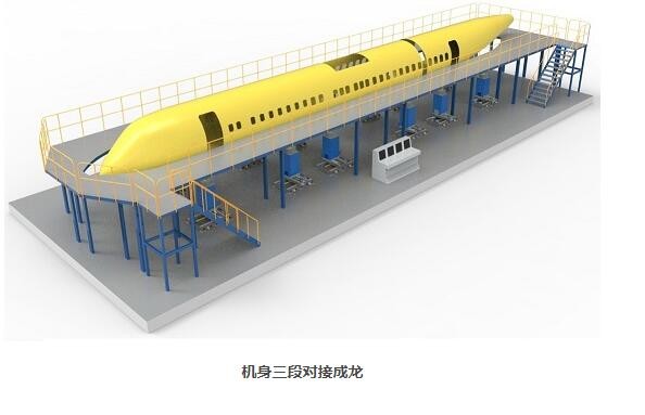 数字化工装研究室图2