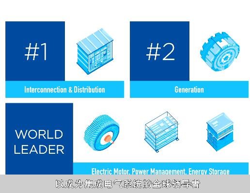 飞机电气系统图2