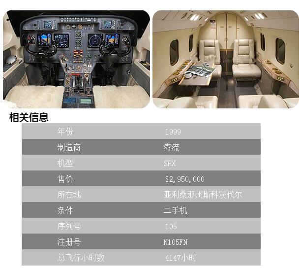 湾流SPX公务机图2