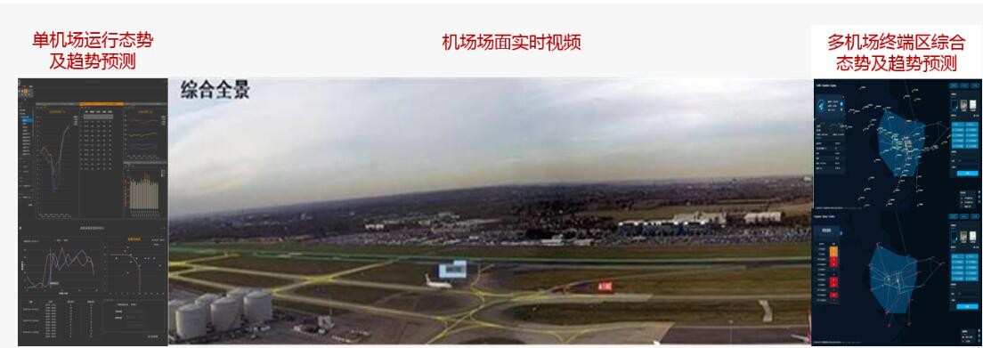 综合信息保障服务平台图3