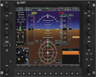 综合显控器（主飞行显示器PFD、多功能显示器MFD）