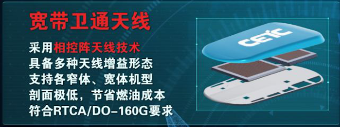 空地宽带卫星通信系统
