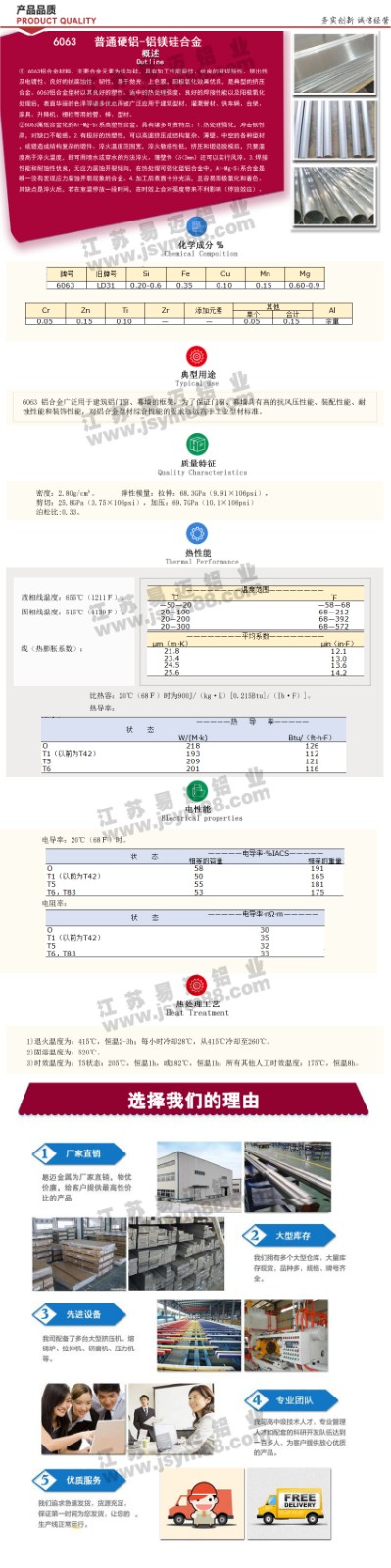 6063 普通硬铝-铝镁硅合金