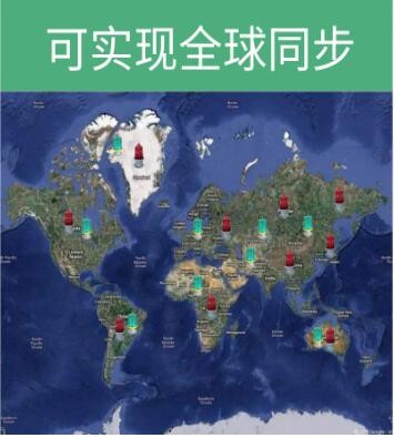 GPS型中光强障碍灯图2