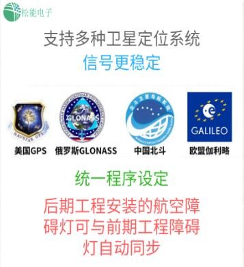 GPS型中光强障碍灯图3