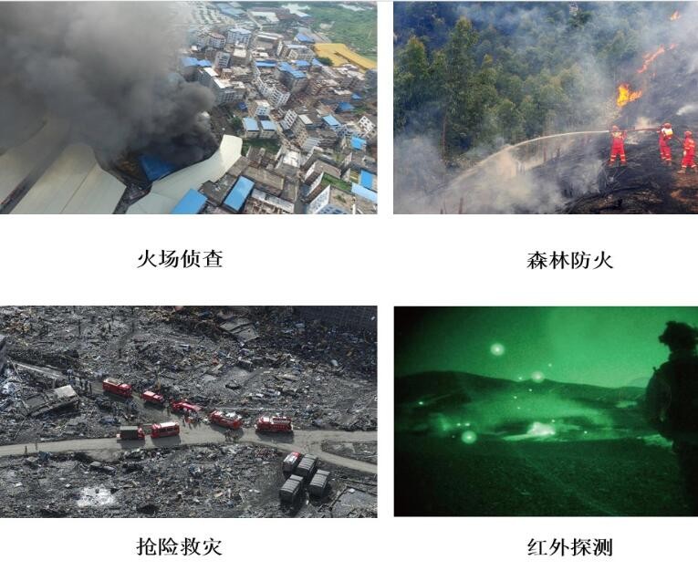 消防救援图2