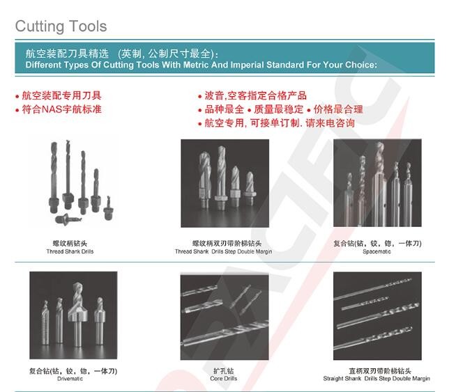 钻头、复合钻、孔锯图2
