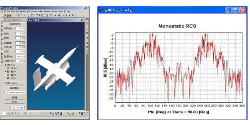 飞行器雷达与红外目标特性仿真计算及隐身技术研究