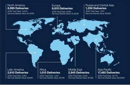中国将成全球最大航空市场 未来20年新飞机需求8600架 将创造约40万个就业岗位