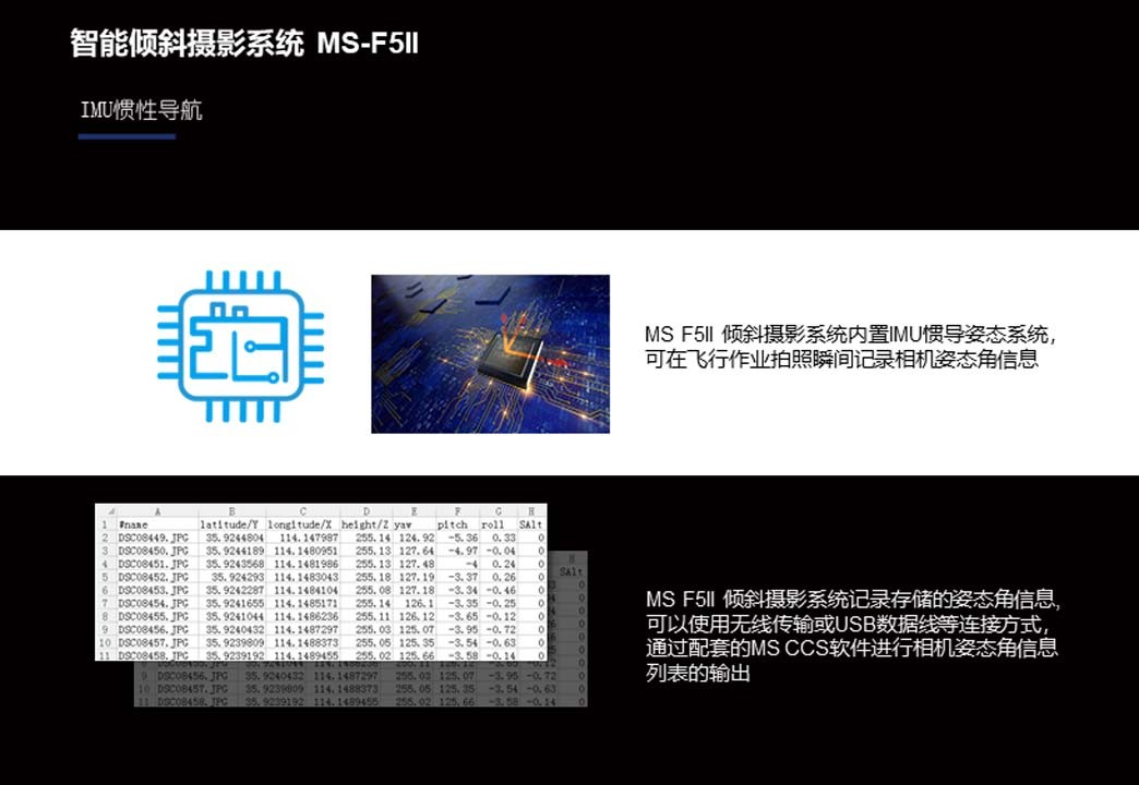 智能倾斜摄影系统图3