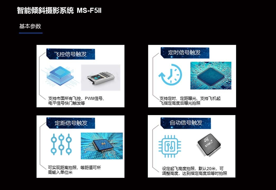 智能倾斜摄影系统图2