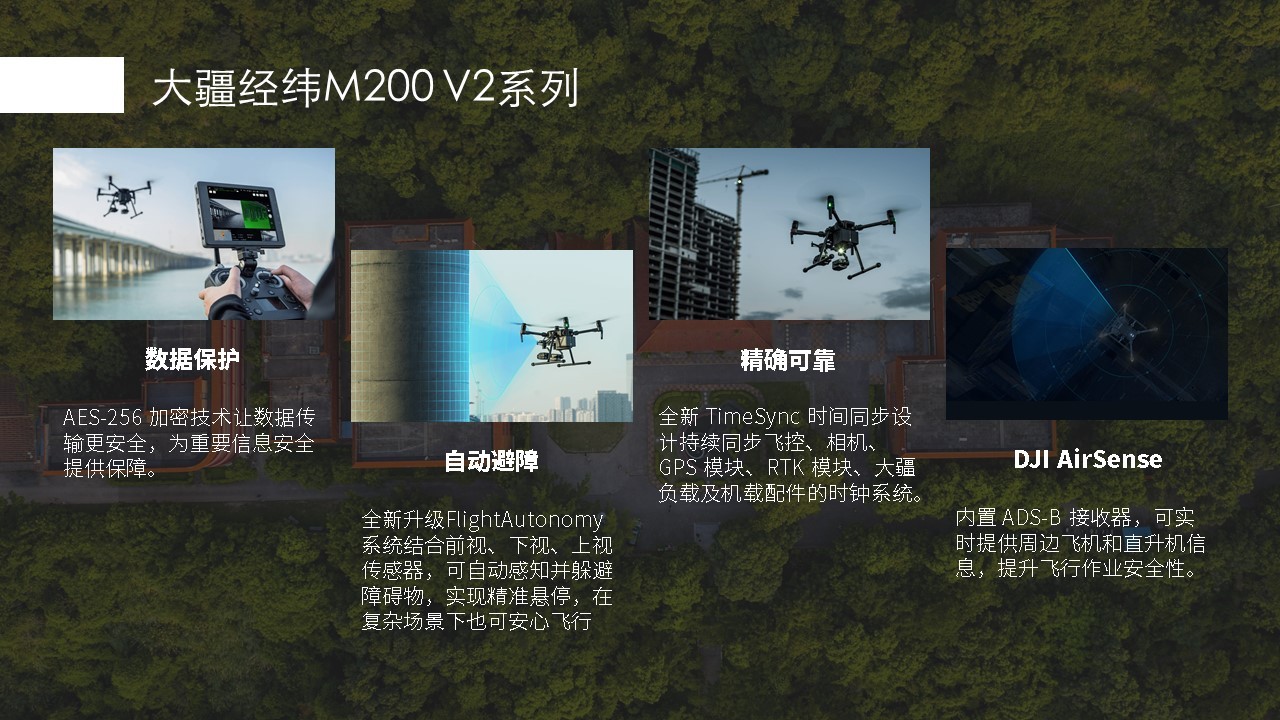 smart倾斜摄影图4