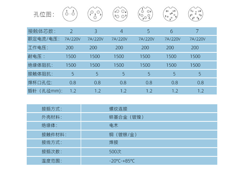 GX12组装式详情_07.jpg