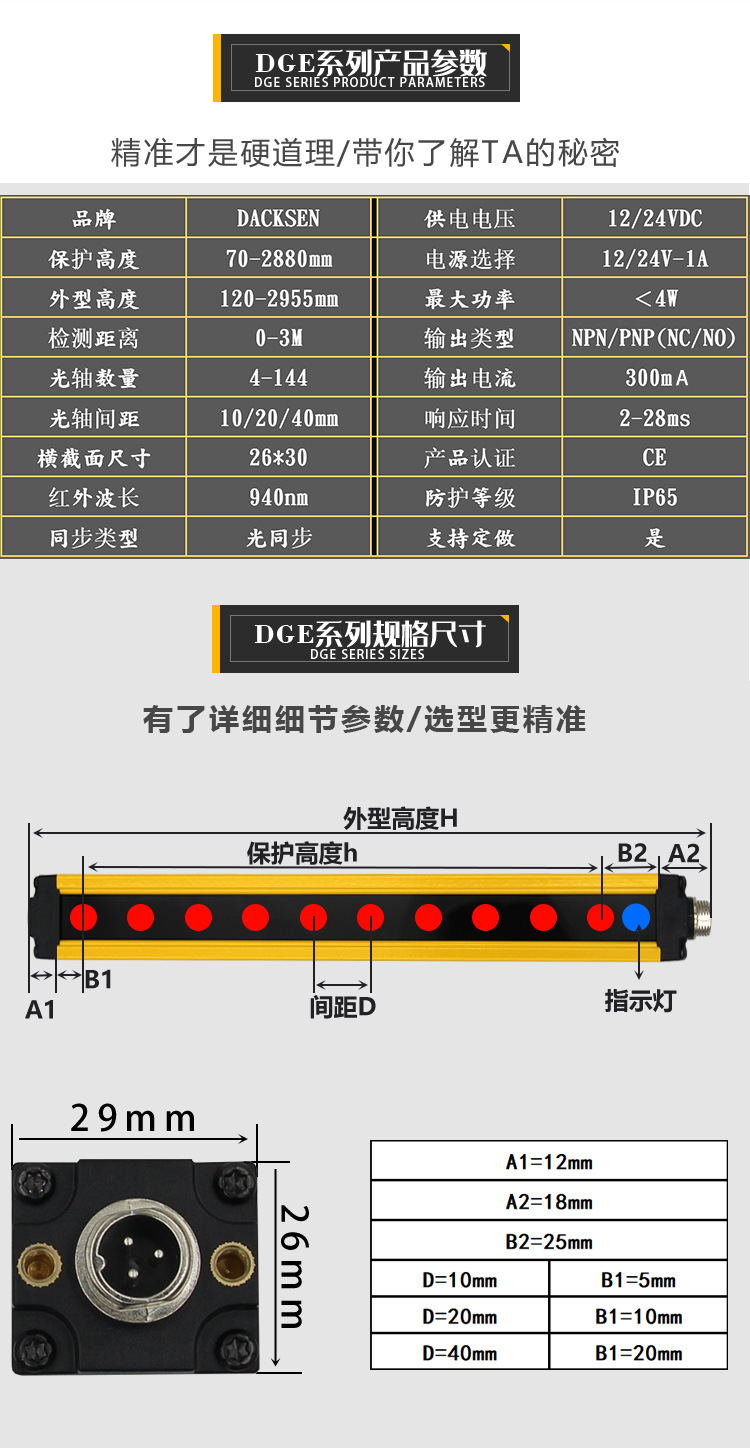 1DGE系列_07.jpg