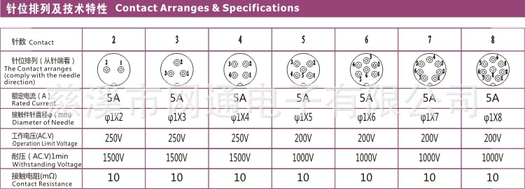 WT15-2