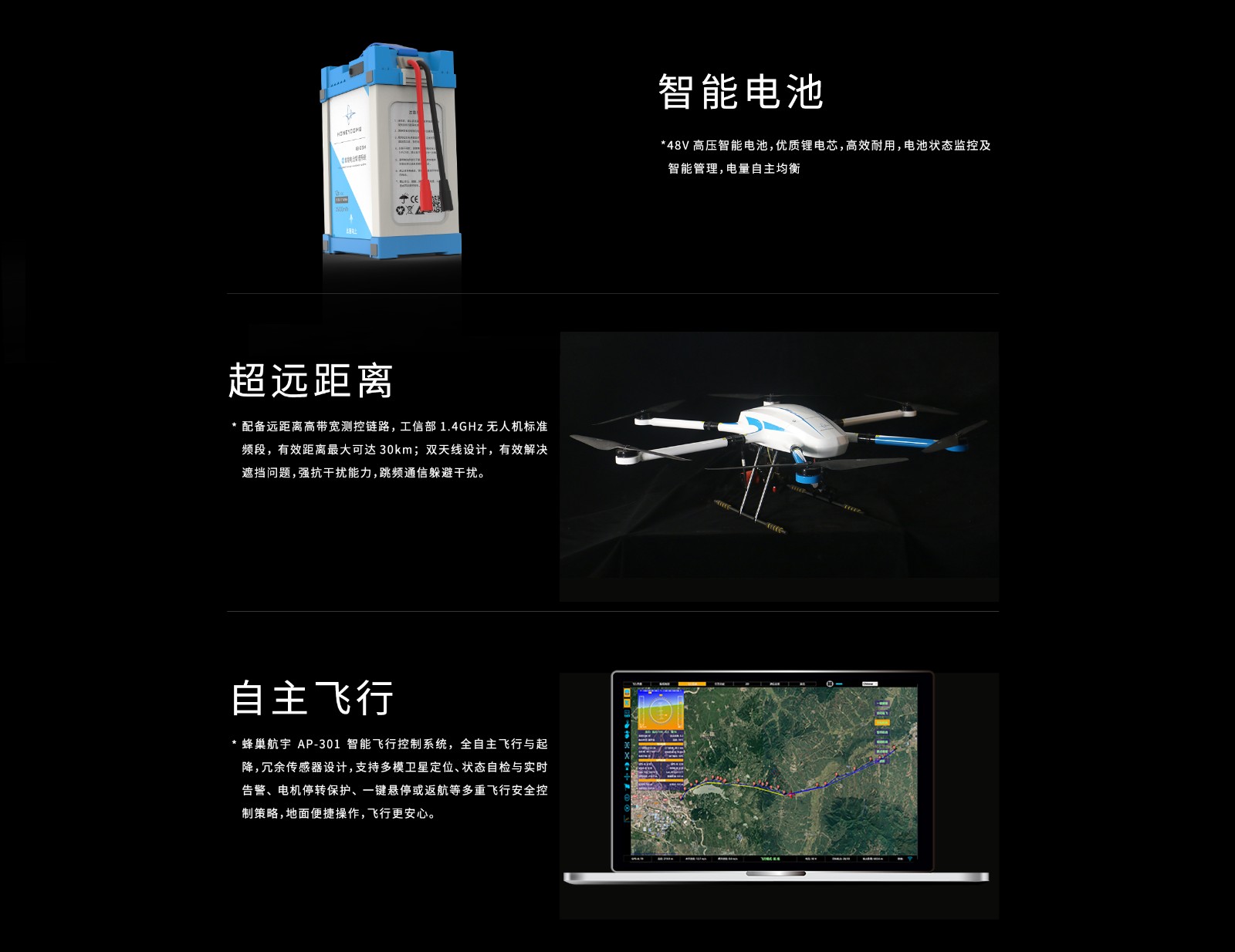 HC-332E电动六旋翼图4