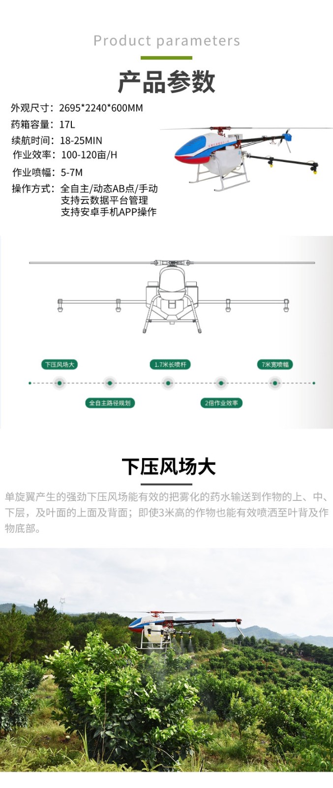 TY-S16多旋翼电动/油电混合植保无人机图3