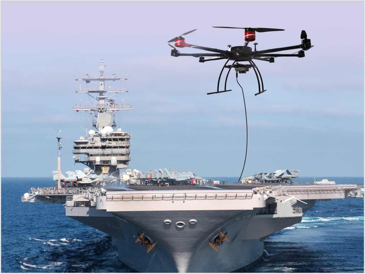 KWT-TMOP-300系留无人机系统图2