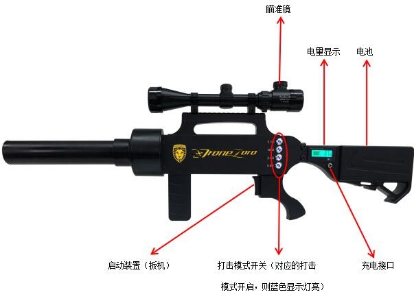 DZ03 PRO系列无人机反制系统图3
