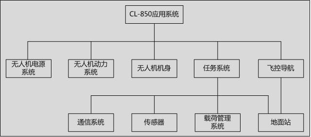 未命名1.JPG